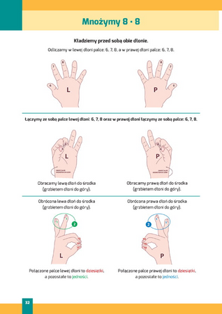 Paluszkowa tabliczka mnożenia