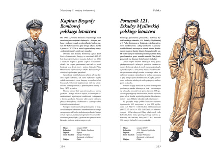 Mundury II wojny światowej