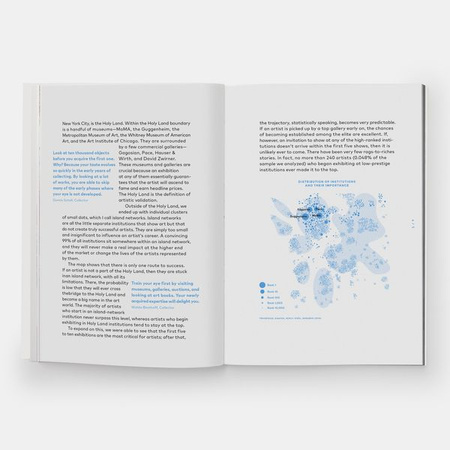 How to Collect Art wer. angielska