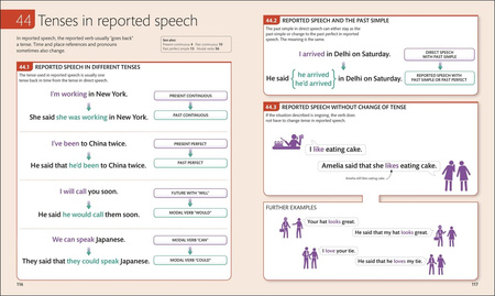English for Everyone English Grammar Guide. A comprehensive visual reference wer. angielska