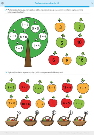 To co mnie wspiera Edukacja matematyczna Poziom II