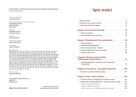 Polacy wierni i dzielni