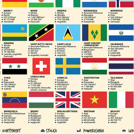 Puzzle 1000 Flagi świata