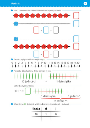 Działania z pomysłem Dodawanie i odejmowanie w zakresie 20