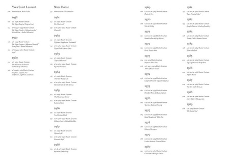 Dior Catwalk. The complete collections wer. angielska