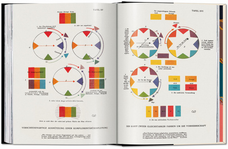The Book of Colour Concepts. 45th Ed.