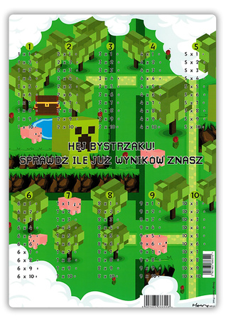 Plansza dwustronna A4 ściąga tabliczka mnożenia gra