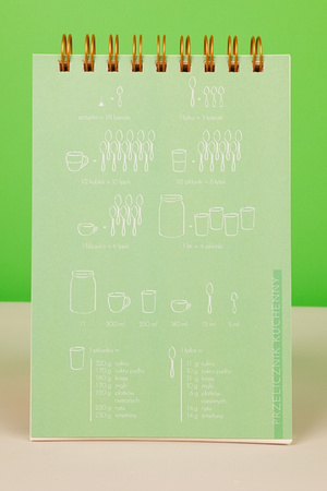 Przepiśnik Zielono mi