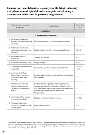 Uczę się i rozwijam arkusz monitoringu część 1 materiały do obserwacji rozwoju ucznia z niepełnosprawnością intelektualną w stopniu umiarkowanym i znacznym