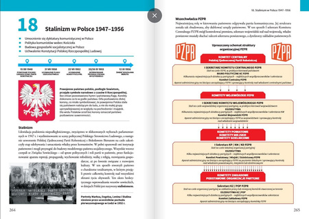 Nowa Historia Podręcznik liceum i technikum klasa 4 zakres rozszerzony