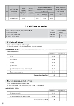 Uczę się i rozwijam arkusz monitoringu część 1 materiały do obserwacji rozwoju ucznia z niepełnosprawnością intelektualną w stopniu umiarkowanym i znacznym