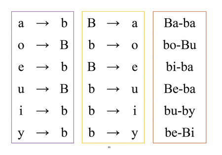 Elementarz do nauki czytania dla I etapu nauczania uczniów z niepełnosprawnością intelektualną