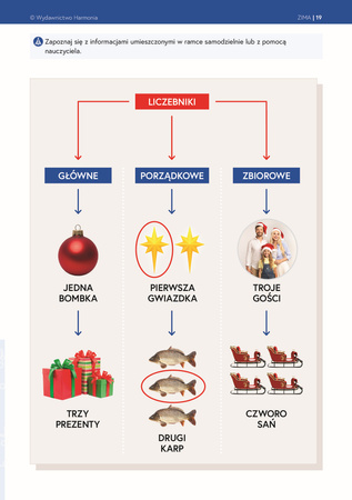 Wędrówka przez pory roku Zima