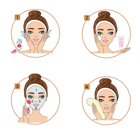 Szczoteczka do twarzy LUMINEO (różowa) + żel oczyszczający do skóry trądzikowej