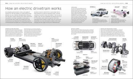 The Car Book. The Definitive Visual History wer. angielska