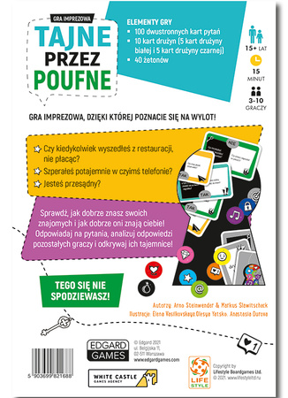 Gra imprezowa Tajne przez poufne