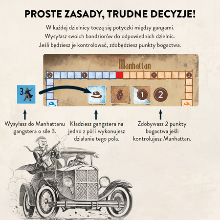 Gra Syndykat zbrodni