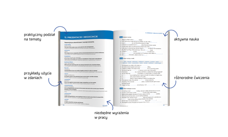 Angielski. Business English. Najważniejsze zwroty wyd. 2