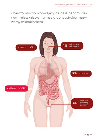 Jelitowa rewolucja. Odzyskaj zdrowie, żyj długo i jedz to, co lubisz