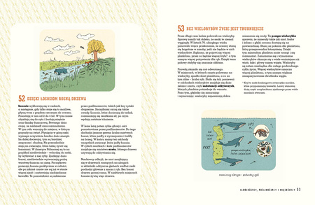 321 niesamowitych faktów przyrodniczych