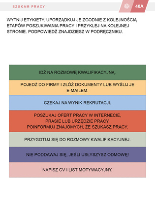Jestem aktywny zawodowo Karty pracy dla uczniów szkół specjalnych przysposabiających do pracy