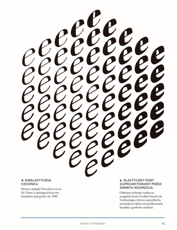 Co to jest typografia?