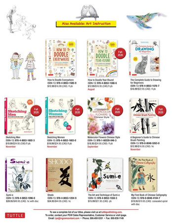 How To Create Manga Drawing Facial Expressiens wer. angielska