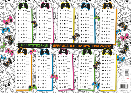 Podkładka na biurko B3 tabliczka mnożenia Pad