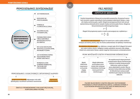 Nowa Fizyka Podręcznik liceum i technikum klasa 4 zakres rozszerzony