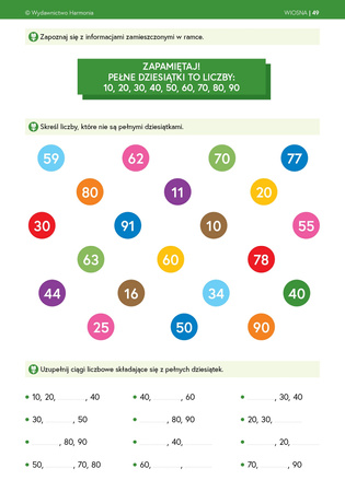 Wędrówka przez pory roku Wiosna