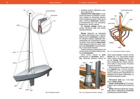 Żeglarz jachtowy. Podręcznik przygotowujący do egzaminu. Książki dla żeglarzy