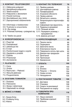 Język polski dla Ukraińców W pracy słowa zwroty i zdania do codziennego użytku po polsku i ukraińsku