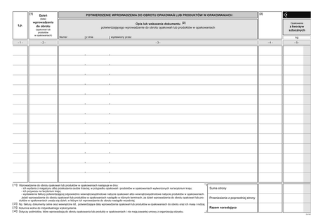 Ewidencja masy wprowadzonych do obrotu opakowań
