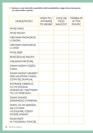 Poradzę Sobie Sam 1