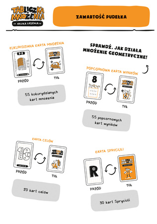 Gra Tabliczka mnożenia Nauka liczenia Zzz zagraj-zrozum-zapamiętaj