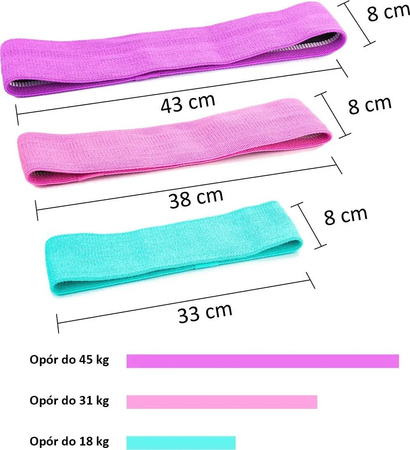 Zestaw taśm oporowych do ćwiczeń Hip Band