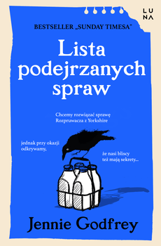 Lista podejrzanych spraw
