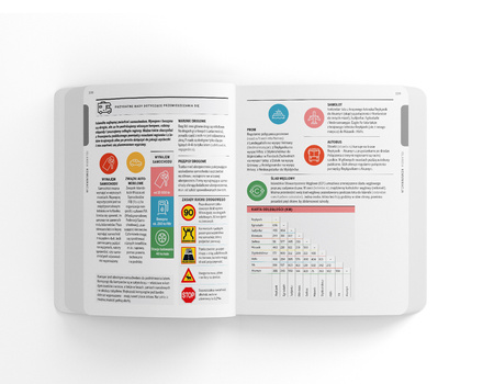 Islandia. Eksploruj! Lonely Planet