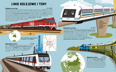 Ile waży dinozaur? Wielkie pomiary świata