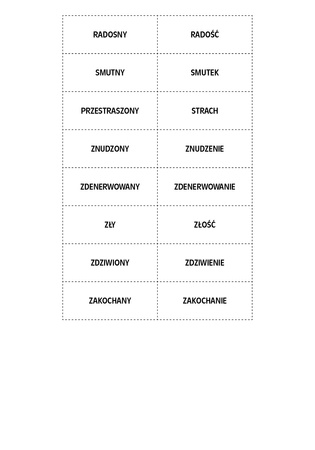 Układam, piszę, opowiadam Pomoc terapeutyczna do wspomagania rozwoju mowy Układam, piszę, opowiadam Część 2.