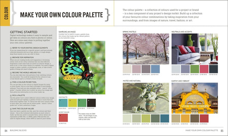 Graphic Design For Everyone. Understand the Building Blocks so You can Do It Yourself wer. angielska