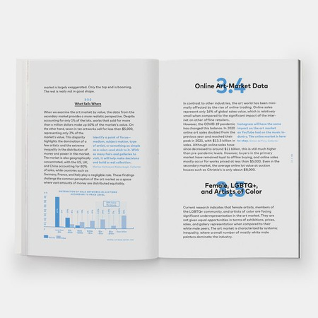 How to Collect Art wer. angielska