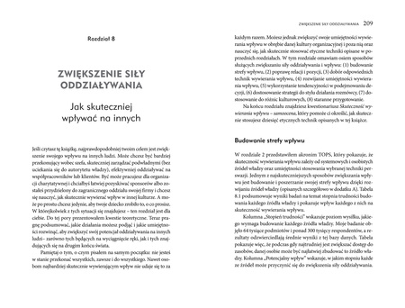 Sposób na opornych. Skuteczne wywieranie wpływu