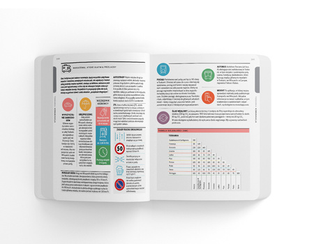 Toskania. Eksploruj! Lonely planet
