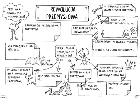 Historia powszechna graficzne karty pracy dla klasy 7