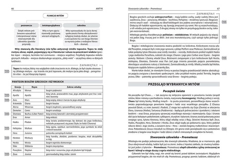 Opracowania lektur i wierszy. Liceum/technikum. Klasy 1-4