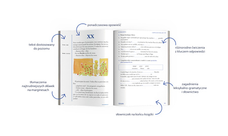 Mały Książę. Hiszpański. El Principito. Adaptacja z ćwiczeniami