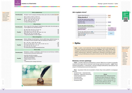 Język polski. Kompendium. Szkoła podstawowa. Klasa 4-8