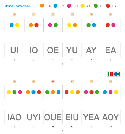 PUS Sylabowe potyczki 1 Samogłoski i sylaby PA, MA