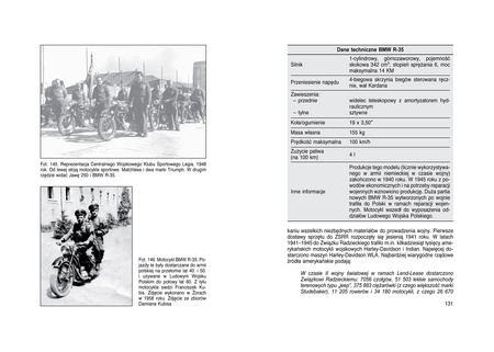 Motocykle Wojska Polskiego 1918-1950 wyd. 3